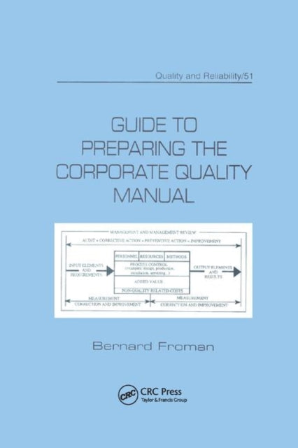 Book cover of: Guide to Preparing the Corporate Quality Manual. By: Bernard Froman