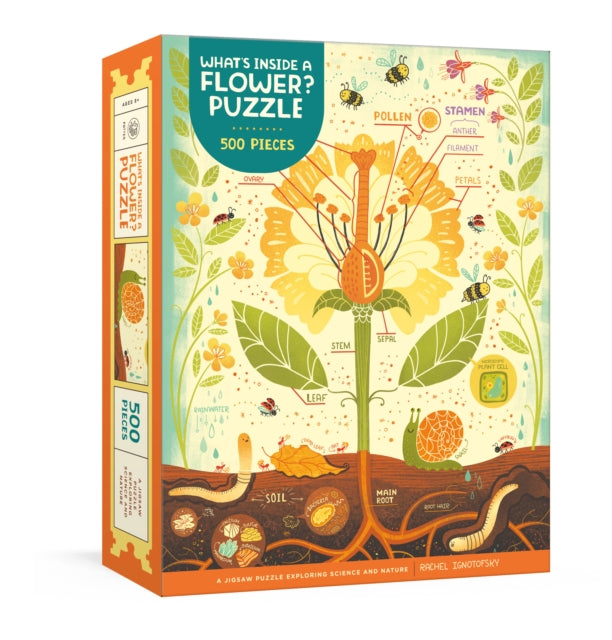 Book cover of: What's Inside a Flower? Puzzle. By: Rachel Ignotofsky