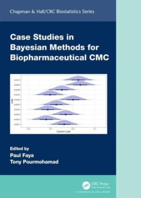Book cover of: Case Studies in Bayesian Methods for Biopharmaceutical CMC. By: Paul Faya