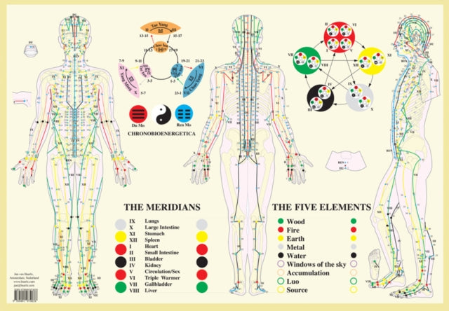 Book cover of: Meridians / Five Elements -- A2