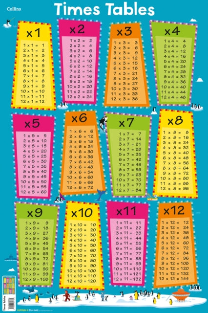 Book cover of: Times Tables. By: Steve Evans