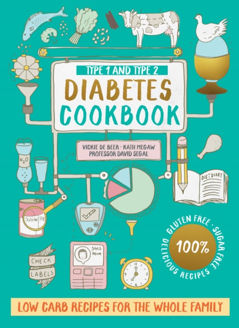 Book cover of: Type 1 and Type 2 Diabetes Cookbook. By: Vickie De Beer