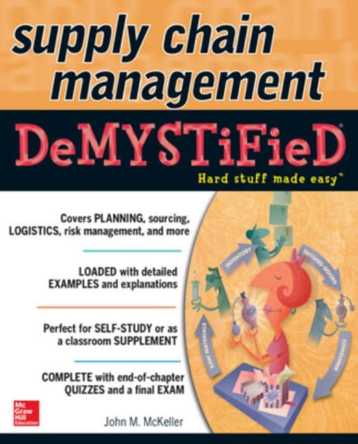 Book cover of: Supply Chain Management Demystified. By: John M. McKeller