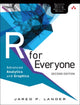 Book cover of: R for Everyone. By: LANDER, JARED