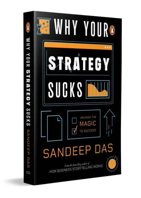 Book cover of: Why Your Strategy Sucks
