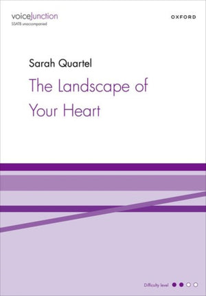 The Landscape of Your Heart