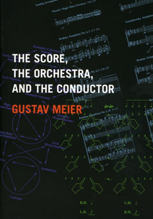 Score, the Orchestra, and the Conductor