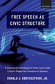Book cover of: Free Speech as Civic Structure. By: Krotoszynski, Ronald J., Jr.