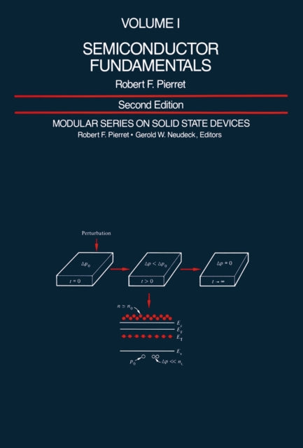 Book cover of: Semiconductor Fundamentals