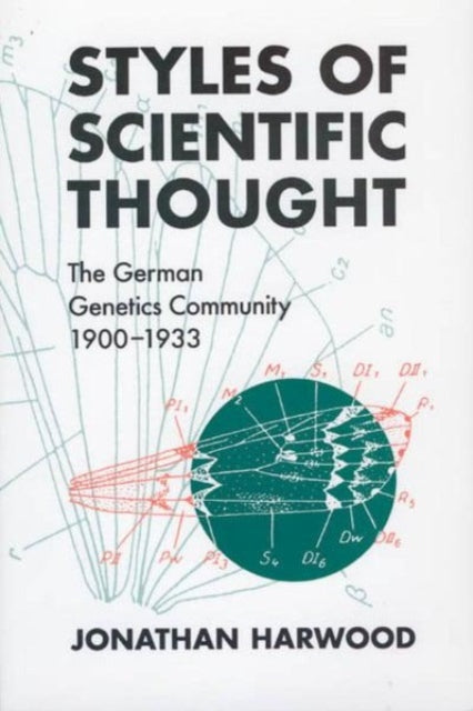 Book cover of: Styles of Scientific Thought