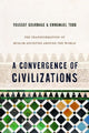 Convergence of Civilizations