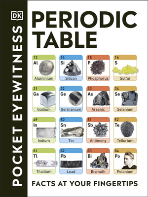 Periodic Table, Facts at Your Fingertips