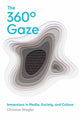 360° Gaze