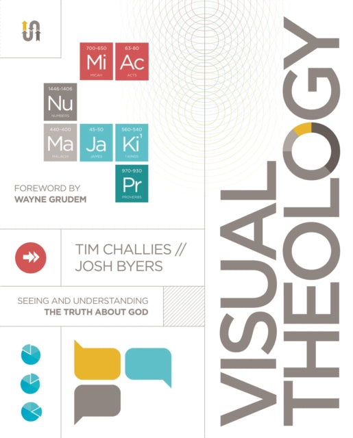 Book cover of: Visual Theology