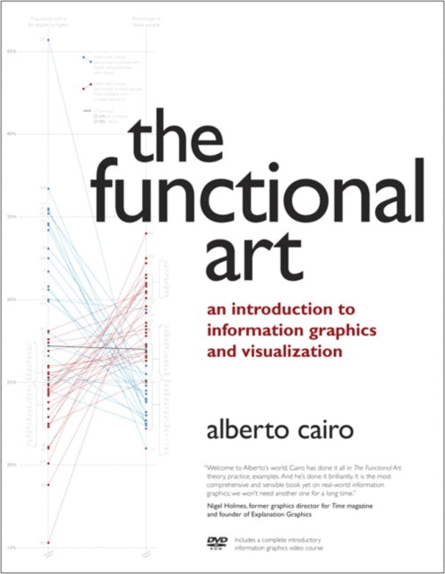 Book cover of: Functional Art, The. By: CAIRO, ALBERTO