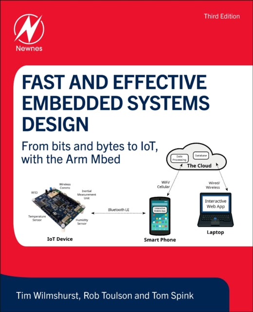Book cover of: Fast and Effective Embedded Systems Design. By: Tim Wilmshurst