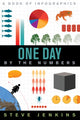 Book cover of: One Day by the Numbers. By: Steve Jenkins