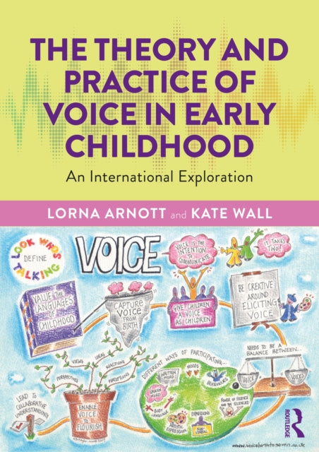 Book cover of: Theory and Practice of Voice in Early Childhood. By: Lorna Arnott