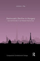 Book cover of: Democratic Decline in Hungary. By: András L. Pap
