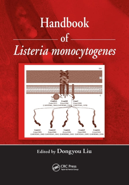 Book cover of: Handbook of Listeria Monocytogenes. By: Dongyou Liu