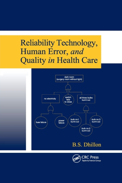 Book cover of: Reliability Technology, Human Error, and Quality in Health Care. By: B. S. Dhillon