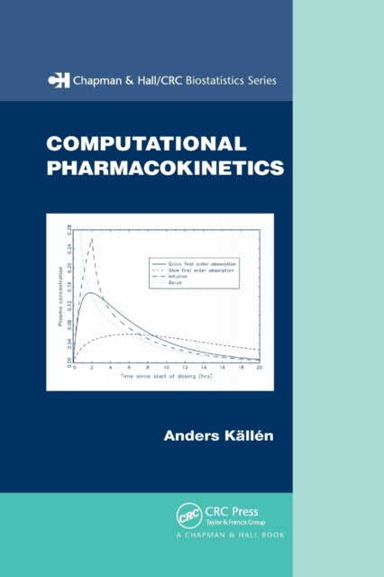 Book cover of: Computational Pharmacokinetics. By: Anders Kallen