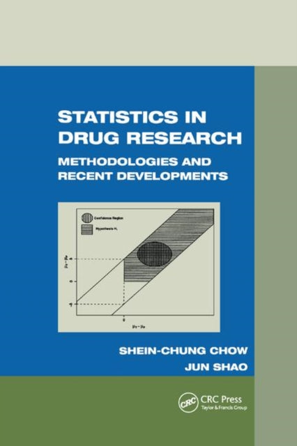 Book cover of: Statistics in Drug Research. By: Shein-Chung Chow