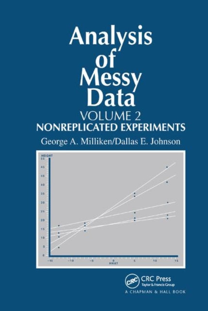 Book cover of: Analysis of Messy Data, Volume II. By: George A. Milliken