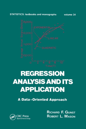 Regression Analysis and its Application