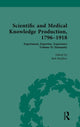 Book cover of: Scientific and Medical Knowledge Production, 1796-1918. By: Rob Boddice