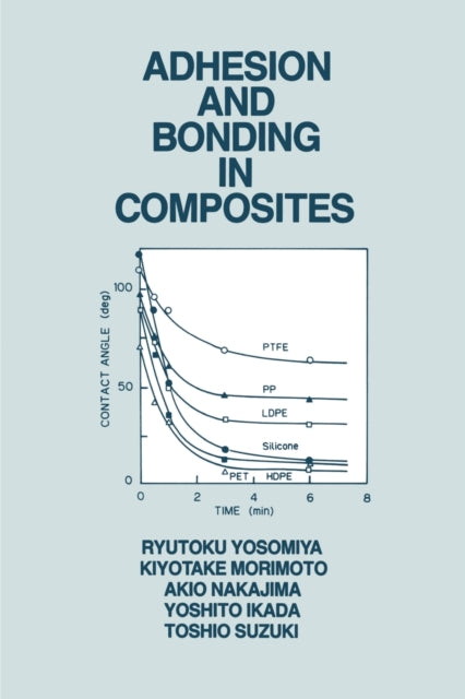 Book cover of: Adhesion and Bonding in Composites