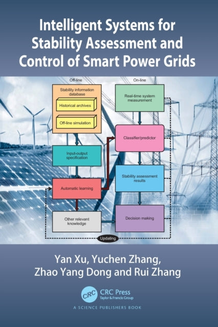 Book cover of: Intelligent Systems for Stability Assessment and Control of Smart Power Grids. By: Yan Xu
