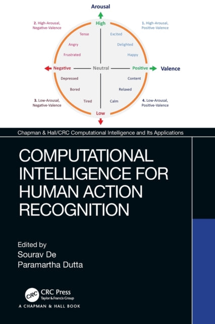 Book cover of: Computational Intelligence for Human Action Recognition. By: Sourav De