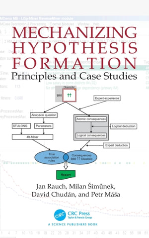Mechanizing Hypothesis Formation