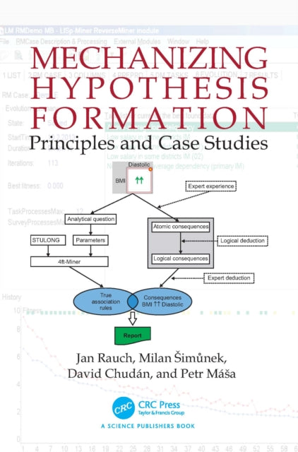 Book cover of: Mechanizing Hypothesis Formation. By: Jan Rauch
