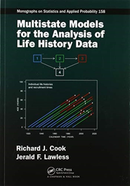Multistate Models for the Analysis of Life History Data
