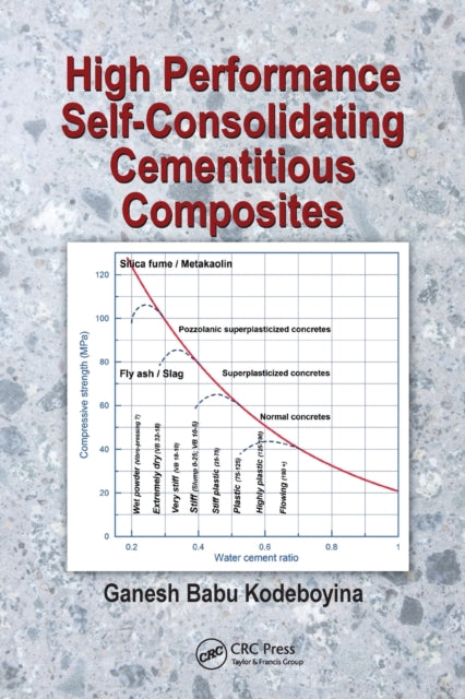 Book cover of: High Performance Self-Consolidating Cementitious Composites. By: Ganesh Babu Kodeboyina