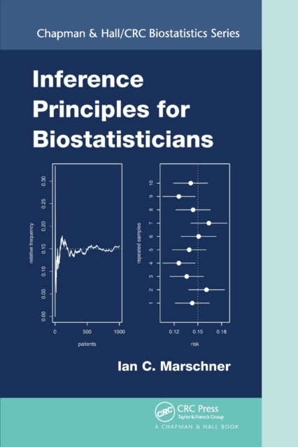 Book cover of: Inference Principles for Biostatisticians. By: Ian C. Marschner