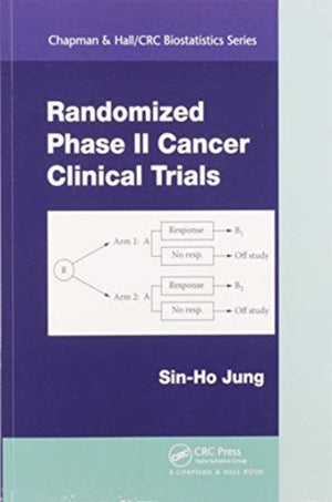 Randomized Phase II Cancer Clinical Trials