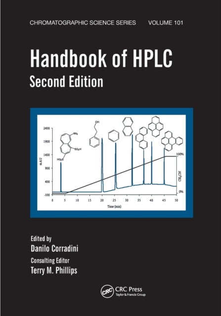 Book cover of: Handbook of HPLC. By: Danilo Corradini