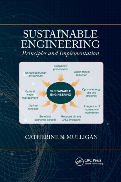 Book cover of: Sustainable Engineering. By: Catherine N. Mulligan