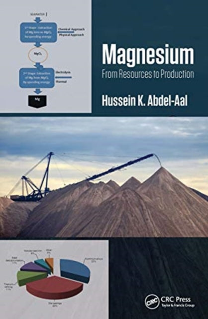 Book cover of: Magnesium: From Resources to Production. By: Hussein K. Abdel-Aal
