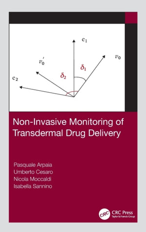 Non-Invasive Monitoring of Transdermal Drug Delivery
