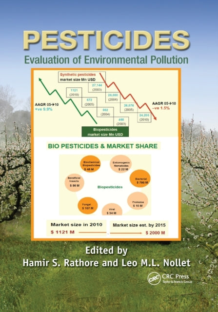 Book cover of: Pesticides. By: Hamir S. Rathore