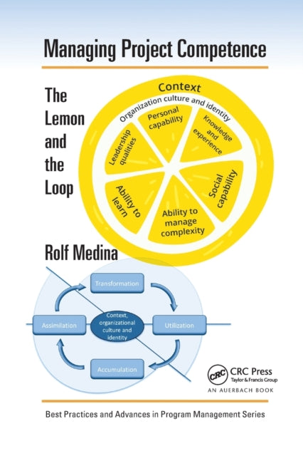 Book cover of: Managing Project Competence. By: Rolf Medina