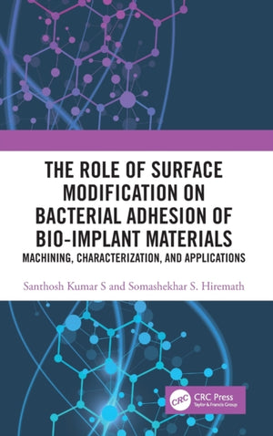The Role of Surface Modification on Bacterial Adhesion of Bio-implant Materials