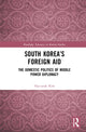 Book cover of: South Korea?s Foreign Aid. By: Hyo-Sook Kim