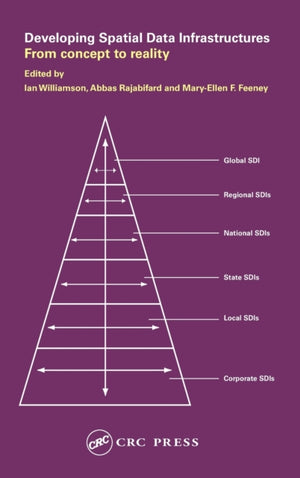 Developing Spatial Data Infrastructures
