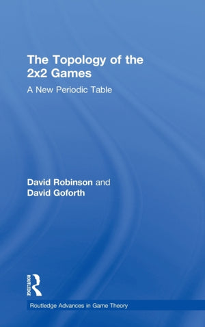Topology of 2x2 Games