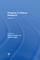 Book cover of: Progress in infancy Research. By: Harlene Hayne